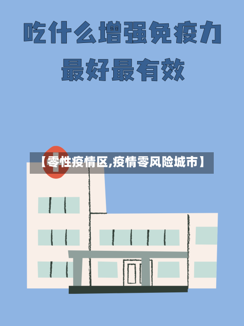 【零性疫情区,疫情零风险城市】-第2张图片
