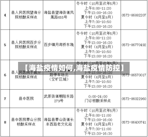 【海盐疫情如何,海盐疫情防控】