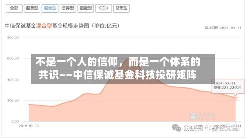 不是一个人的信仰，而是一个体系的共识——中信保诚基金科技投研矩阵-第2张图片