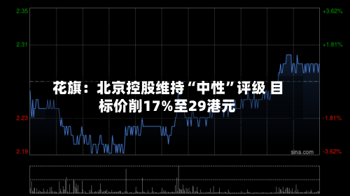 花旗：北京控股维持“中性”评级 目标价削17%至29港元-第2张图片