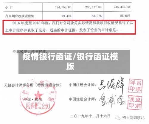 疫情银行函证/银行函证模版
