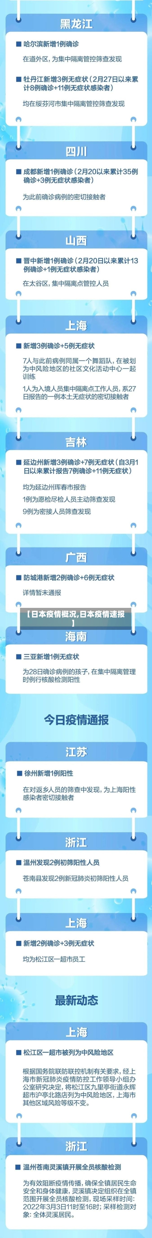 【日本疫情概况,日本疫情速报】-第2张图片