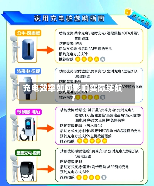 充电效率如何影响实际续航？