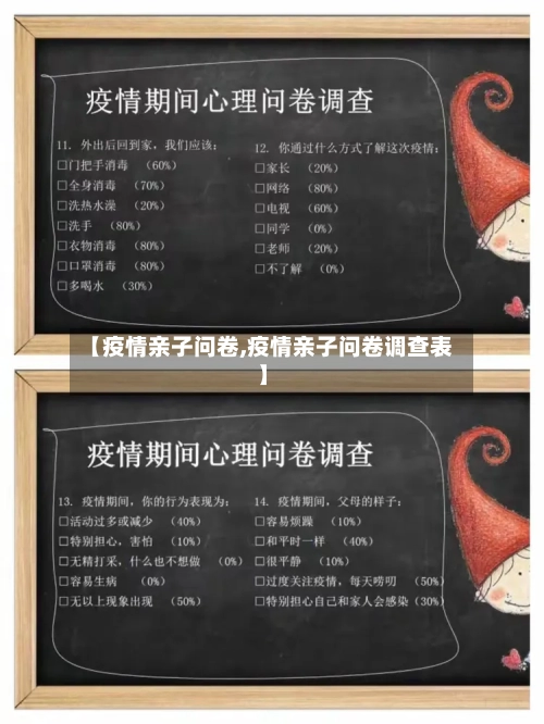 【疫情亲子问卷,疫情亲子问卷调查表】-第3张图片