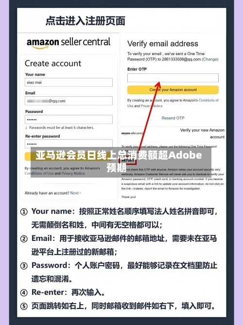 亚马逊会员日线上总消费额超Adobe预期-第2张图片