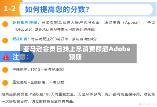 亚马逊会员日线上总消费额超Adobe预期