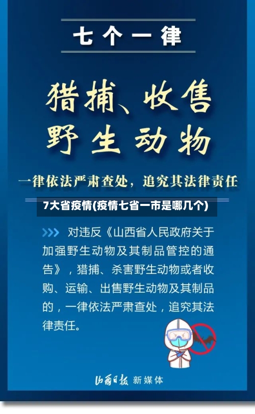 7大省疫情(疫情七省一市是哪几个)-第1张图片