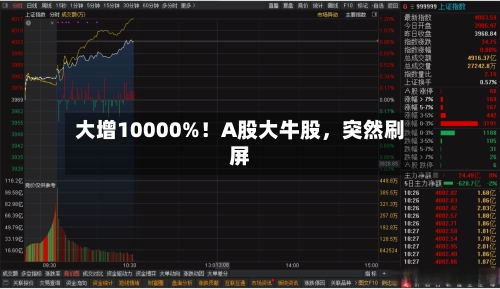 大增10000%！A股大牛股	，突然刷屏-第2张图片