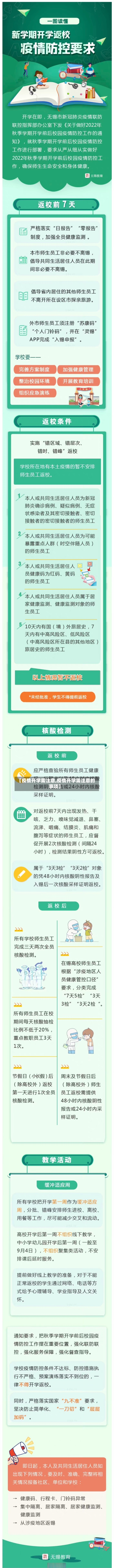 【疫情开学需注意,疫情开学需注意的事项】-第2张图片