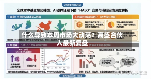 什么导致本周市场大动荡？高盛合伙人最新复盘