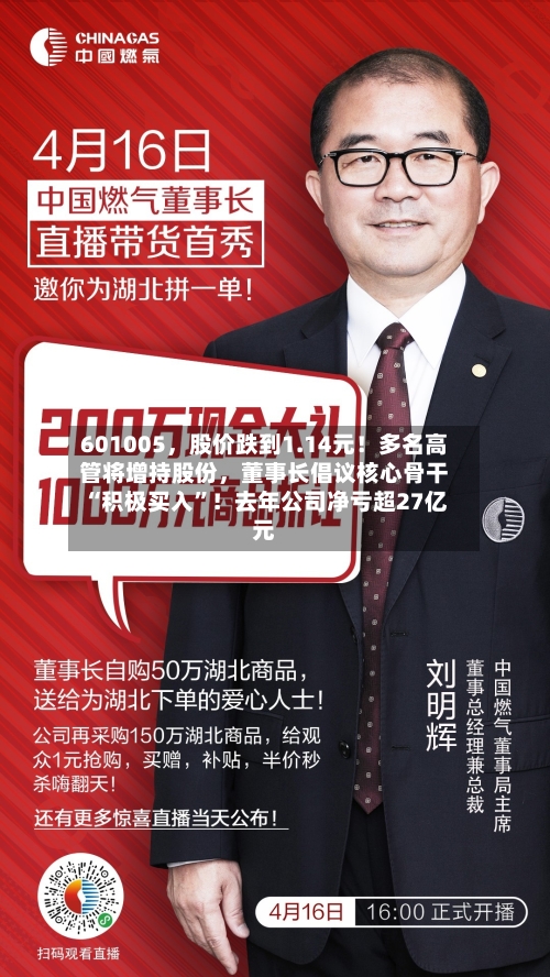 601005，股价跌到1.14元！多名高管将增持股份	，董事长倡议核心骨干“积极买入	”！去年公司净亏超27亿元-第2张图片