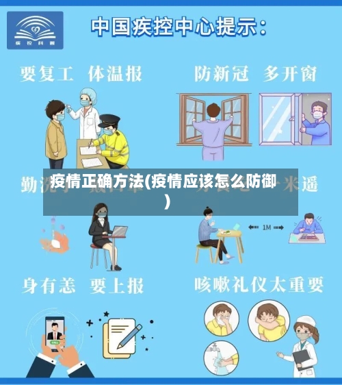 疫情正确方法(疫情应该怎么防御)-第2张图片
