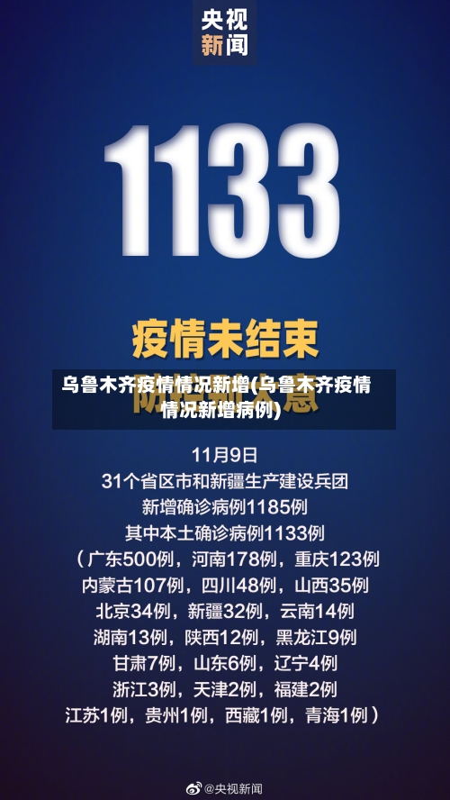 乌鲁木齐疫情情况新增(乌鲁木齐疫情情况新增病例)-第2张图片