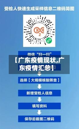 【广东疫情现状,广东疫情汇总】-第2张图片