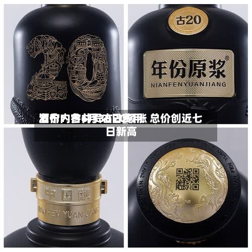酒价内参6月30日费用发布：古井贡古20领涨 总价创近七日新高