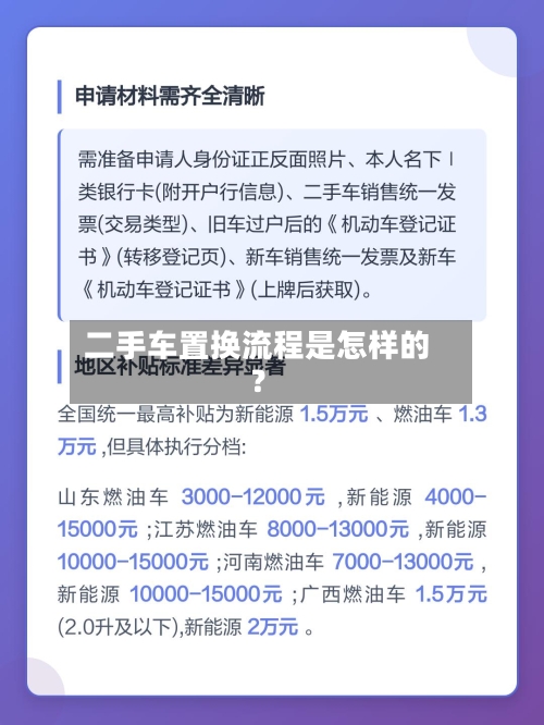 二手车置换流程是怎样的?-第2张图片