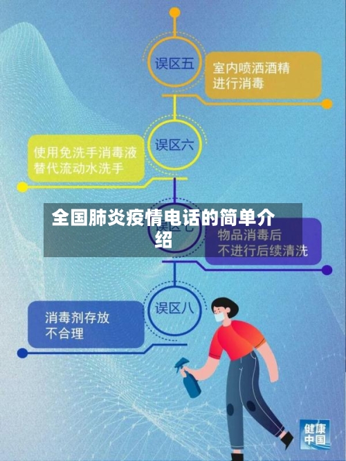 全国肺炎疫情电话的简单介绍