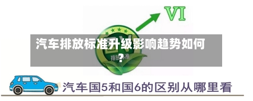 汽车排放标准升级影响趋势如何？-第2张图片