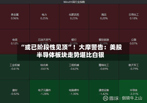 “或已阶段性见顶”！大摩警告：美股半导体板块走势堪比白银-第2张图片