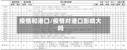 疫情和港口/疫情对港口影响大吗-第3张图片