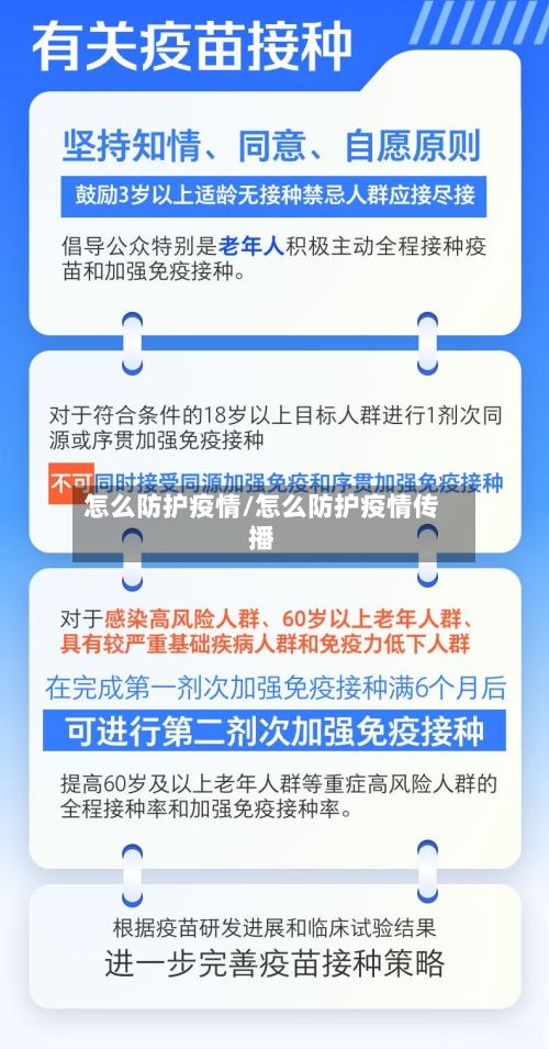 怎么防护疫情/怎么防护疫情传播