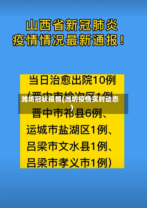 潍坊冠状疫情(潍坊疫情实时动态)-第2张图片