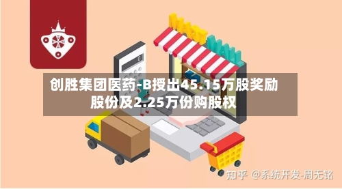 创胜集团医药-B授出45.15万股奖励股份及2.25万份购股权