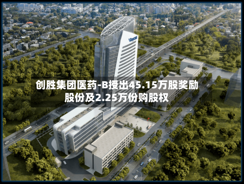 创胜集团医药-B授出45.15万股奖励股份及2.25万份购股权-第2张图片