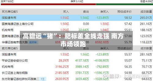 高瞻远“猪”：肥标差全线走强 南方市场领跑-第2张图片