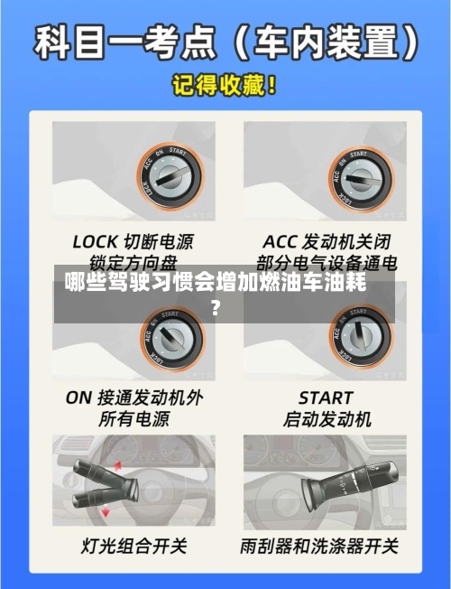 哪些驾驶习惯会增加燃油车油耗？