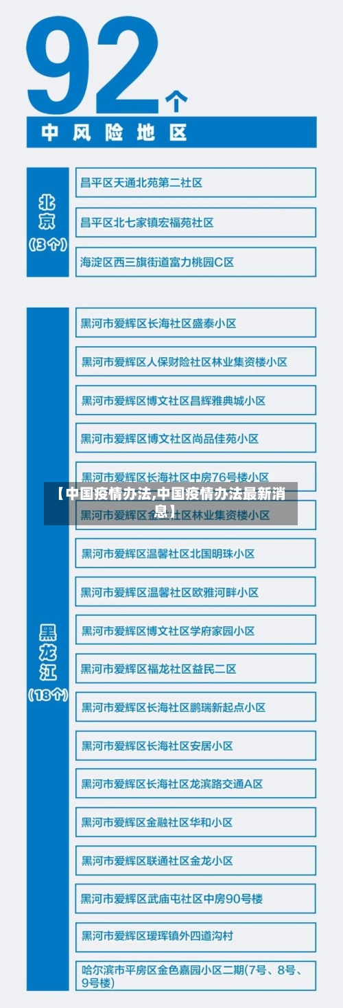 【中国疫情办法,中国疫情办法最新消息】-第2张图片