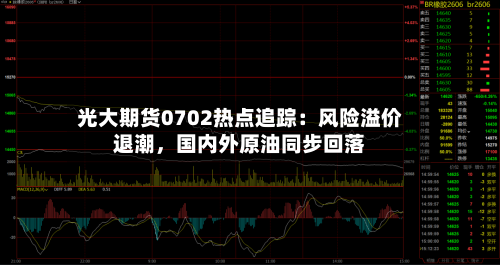 光大期货0702热点追踪：风险溢价退潮	，国内外原油同步回落-第2张图片