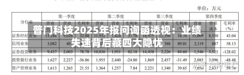 普门科技2025年报问询函透视:业绩失速背后藏四大隐忧-第2张图片