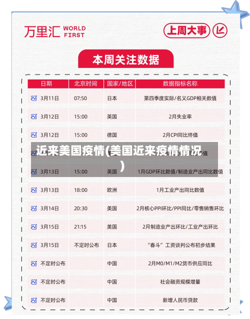 近来美国疫情(美国近来疫情情况)