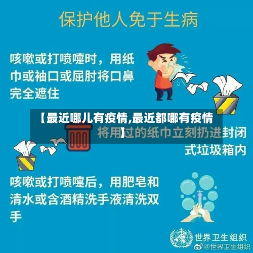 【最近哪儿有疫情,最近都哪有疫情】