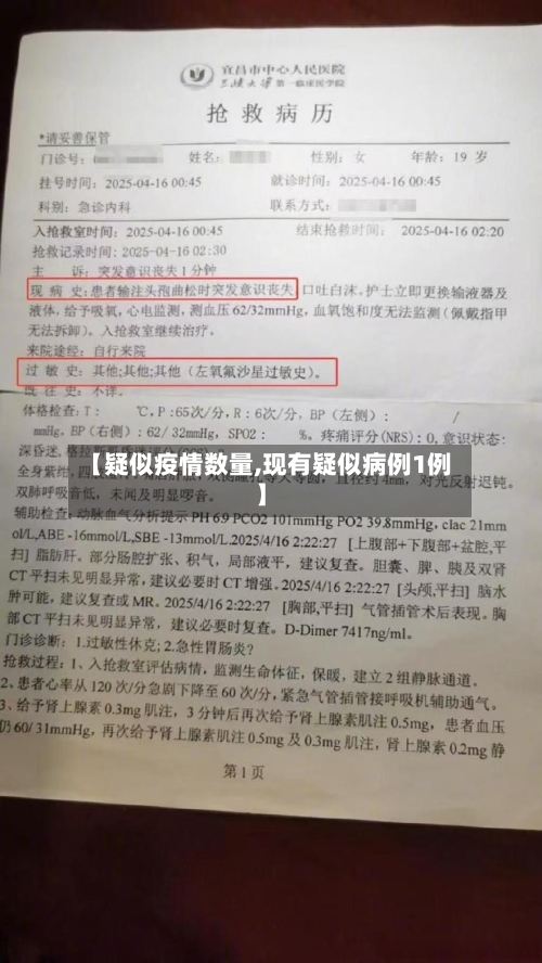 【疑似疫情数量,现有疑似病例1例】