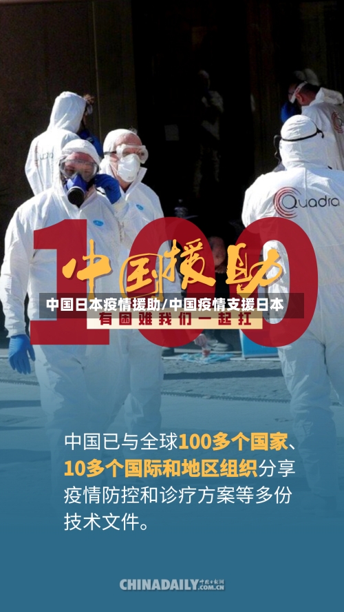 中国日本疫情援助/中国疫情支援日本