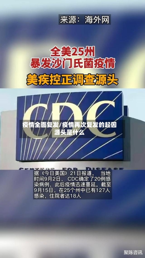 疫情全面复发/疫情再次复发的起因源头是什么