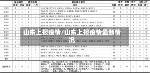山东上报疫情/山东上报疫情最新情况-第2张图片