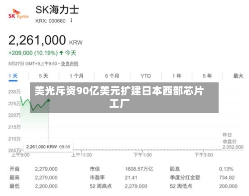 美光斥资90亿美元扩建日本西部芯片工厂-第3张图片