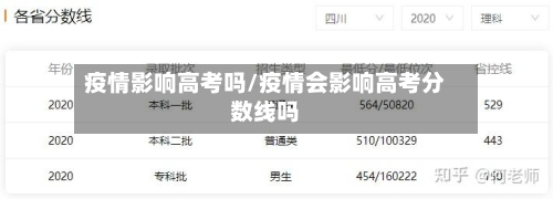 疫情影响高考吗/疫情会影响高考分数线吗