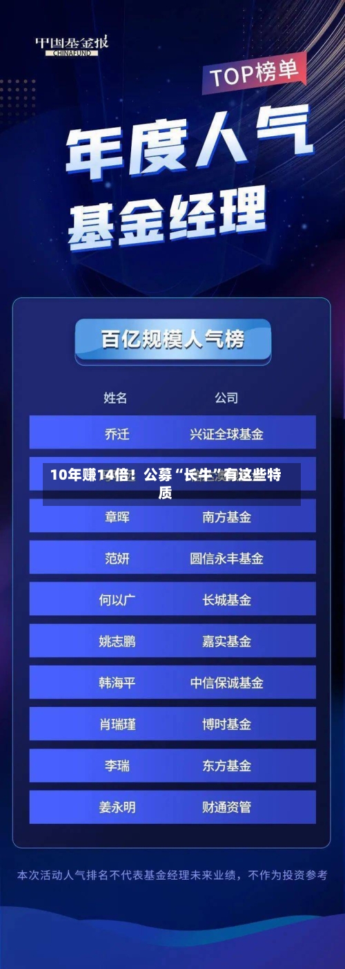 10年赚14倍！公募“长牛”有这些特质-第3张图片