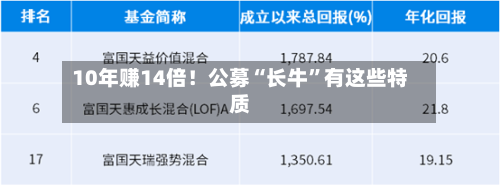 10年赚14倍！公募“长牛	”有这些特质-第2张图片