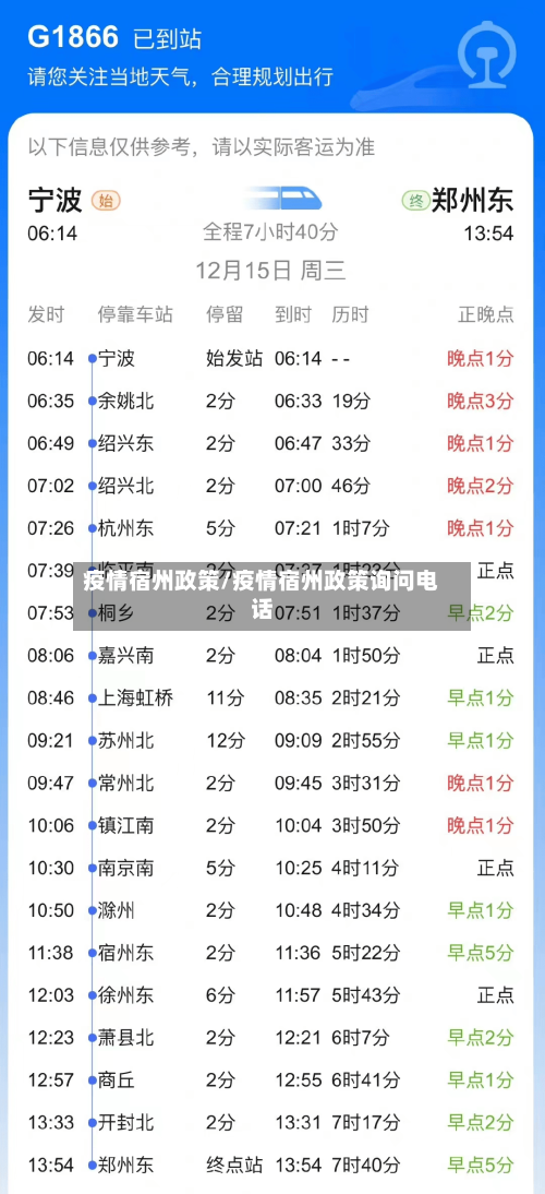 疫情宿州政策/疫情宿州政策询问电话-第2张图片