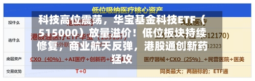 科技高位震荡，华宝基金科技ETF（515000）放量溢价！低位板块持续修复，商业航天反弹	，港股通创新药猛攻-第3张图片