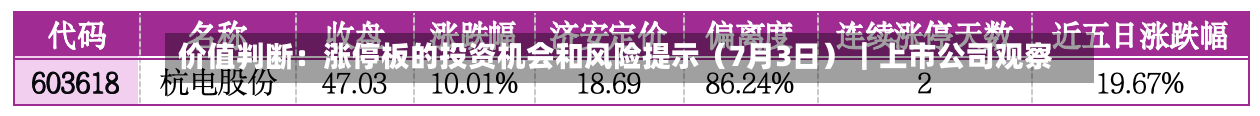 价值判断：涨停板的投资机会和风险提示（7月3日）｜上市公司观察-第3张图片