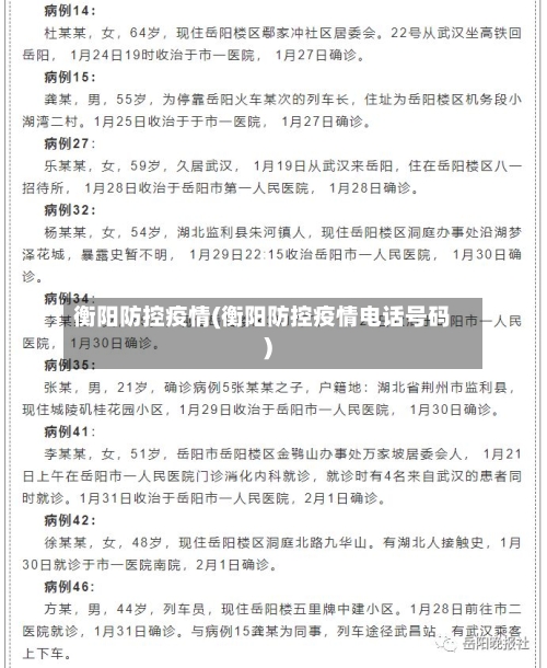 衡阳防控疫情(衡阳防控疫情电话号码)-第2张图片