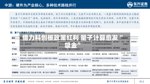借力科创板政策红利 量子计算愈发“吸金	”-第2张图片