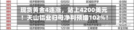 现货黄金4连涨，站上4200美元！天山铝业归母净利预增102%！有色ETF华宝上探3.16%，此前2日狂揽2.15亿元！
