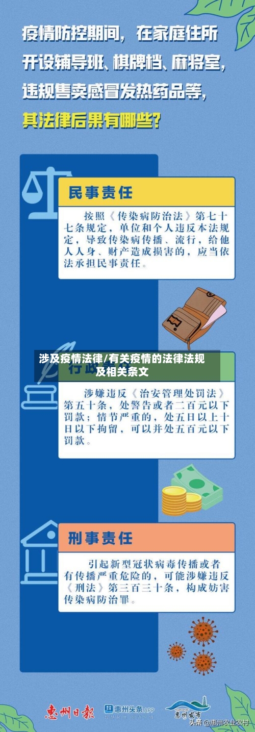 涉及疫情法律/有关疫情的法律法规及相关条文